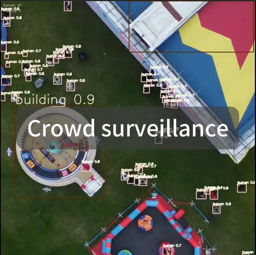 últimas noticias de la empresa sobre Si hubiera aviones no tripulados atados realizando controles de seguridad alrededor de Trump durante su discurso, este asesinato no habría sucedido